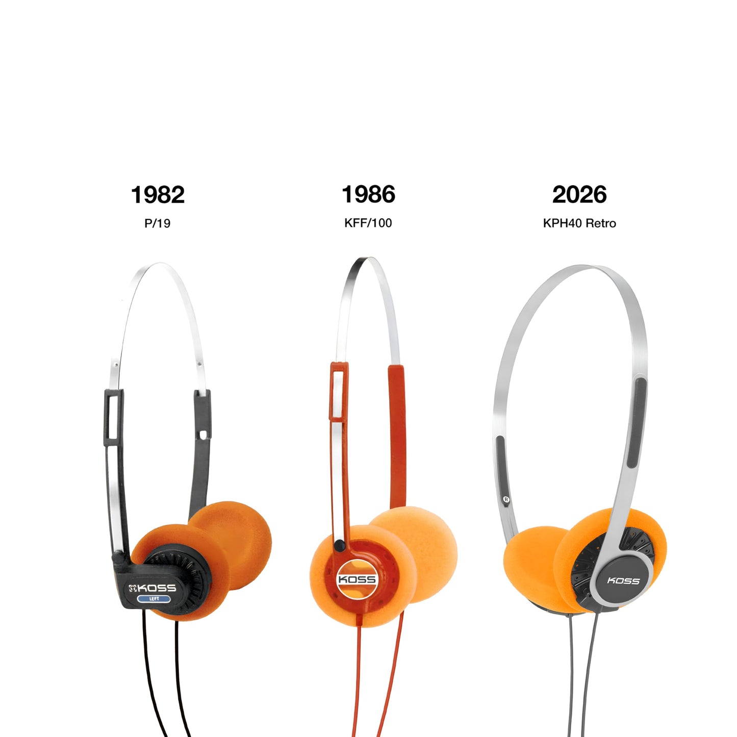 Koss KPH40 Retro On-Ear Headphone, 80s Style, Lightweight, Vintage, Ultra-Wide Frequency Response, Stainless Steel Adjustable Headband, Orange Foam