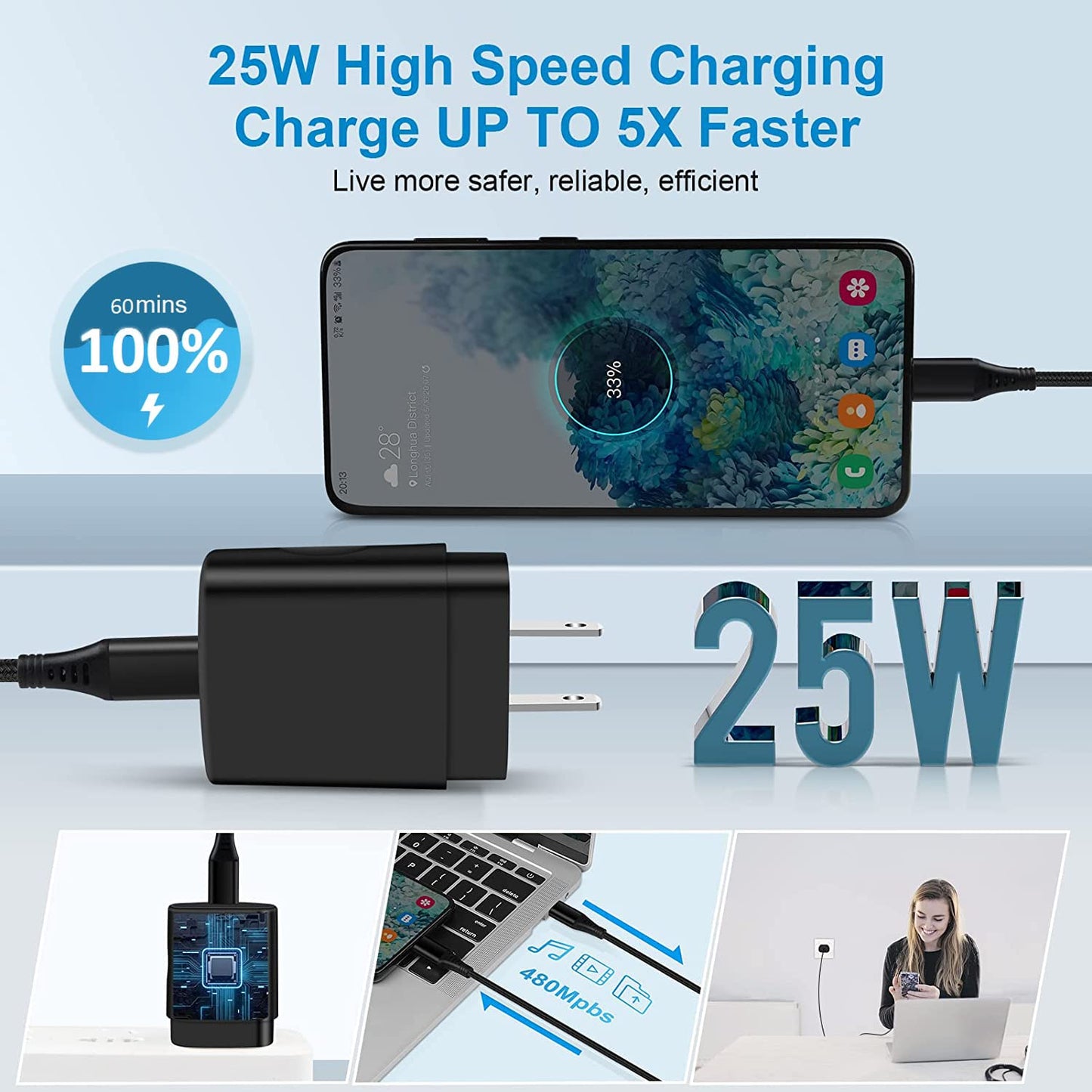 25W Super Fast Charger Type C Fast Charging for Samsung Galaxy S26 Ultra S26+ A17 A16 A54 5g A15 S25FE S24 A35 Z Fold7/Flip7 S23,USB C Charger Block