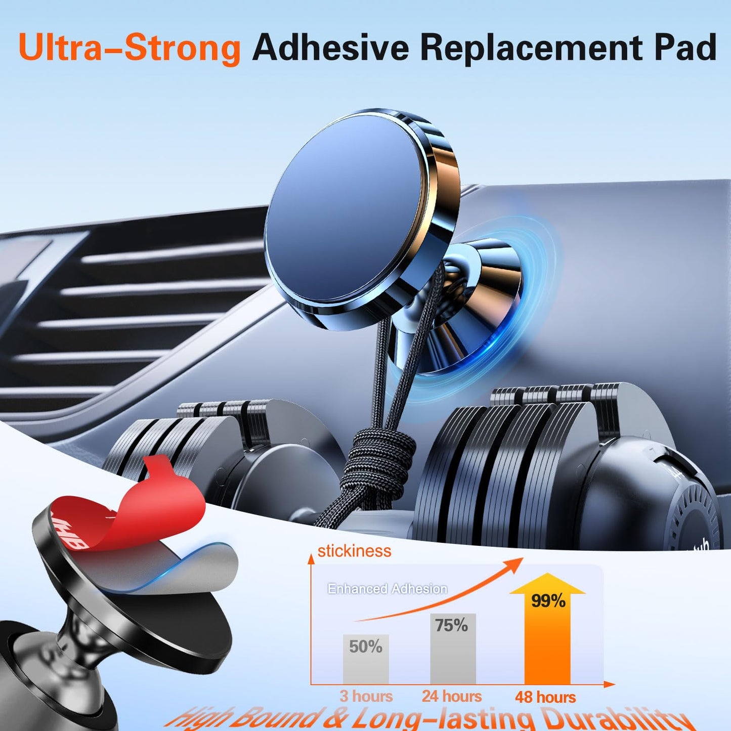 pop-tech Sticky Adhesive Replacement for Magnetic Car Mount, 8PCS Circular Heat Resistant Double Sided Strong Sticker Pads for Magnet Cell Phone Stand