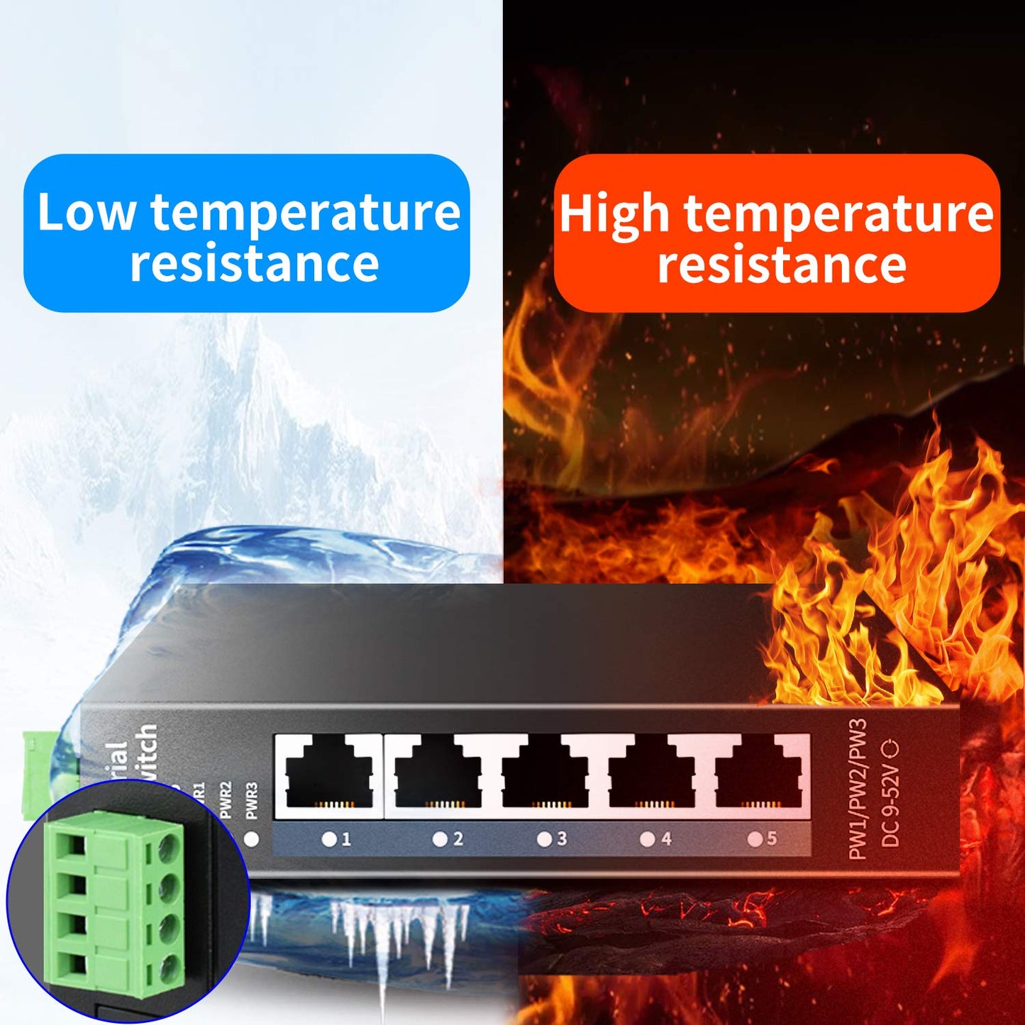STEAMEMO 5-Port Industrial Ethernet Switch | DIN-Rail Mount | 100Mbps Ports + 1Gbps Switching | -40°C to 70°C Operation | Rugged Metal Housing |