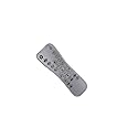 HCDZ Replacement Remote Control for Optoma BR-3069B HD131XE HD131X HD131XW HD30 HD30B DH1011 EH300 1080P Full HD 3D DLP Home Theater Projector