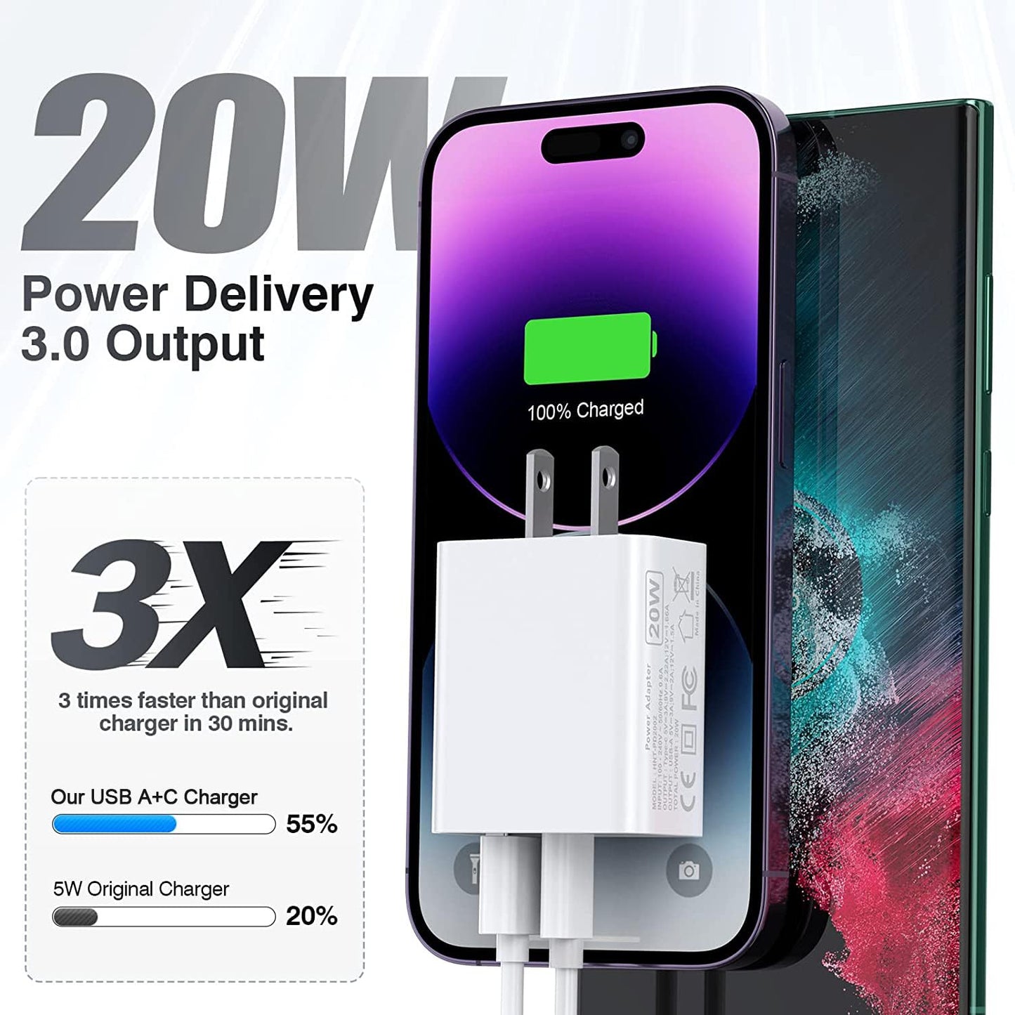 USB C Charger Block,3Pack 20W Dual Port USB C Wall Charger Plug Fast Charging Adapter USB A Quick Charging Brick Plug for iPhone Air/17 Pro Max/16E/16