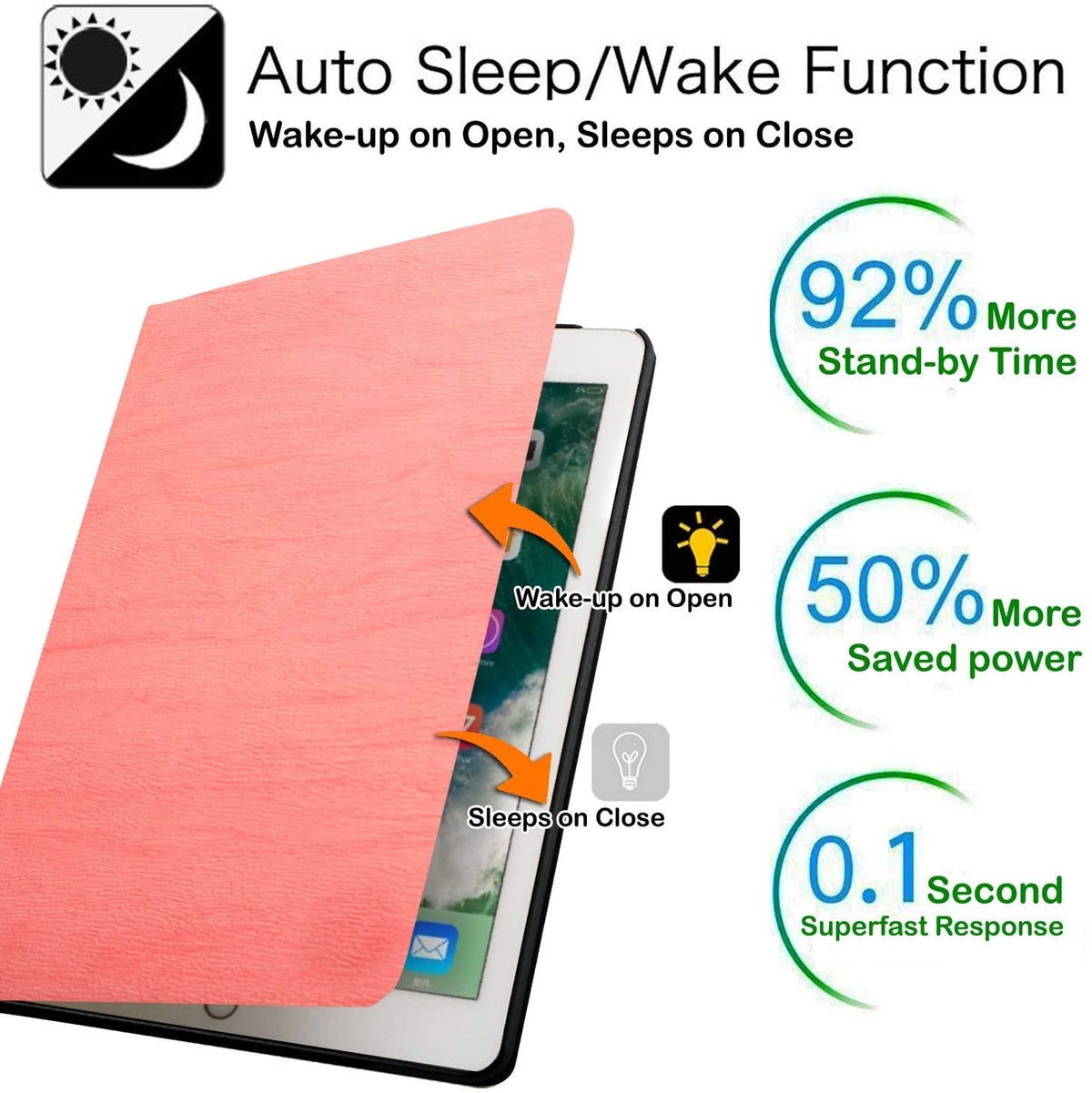 DuraSafe Cases for iPad Mini 4 Gen 2015 Case A1538 MK6K2LL/A MK6J2LL/A MK6L2LL/A A1550