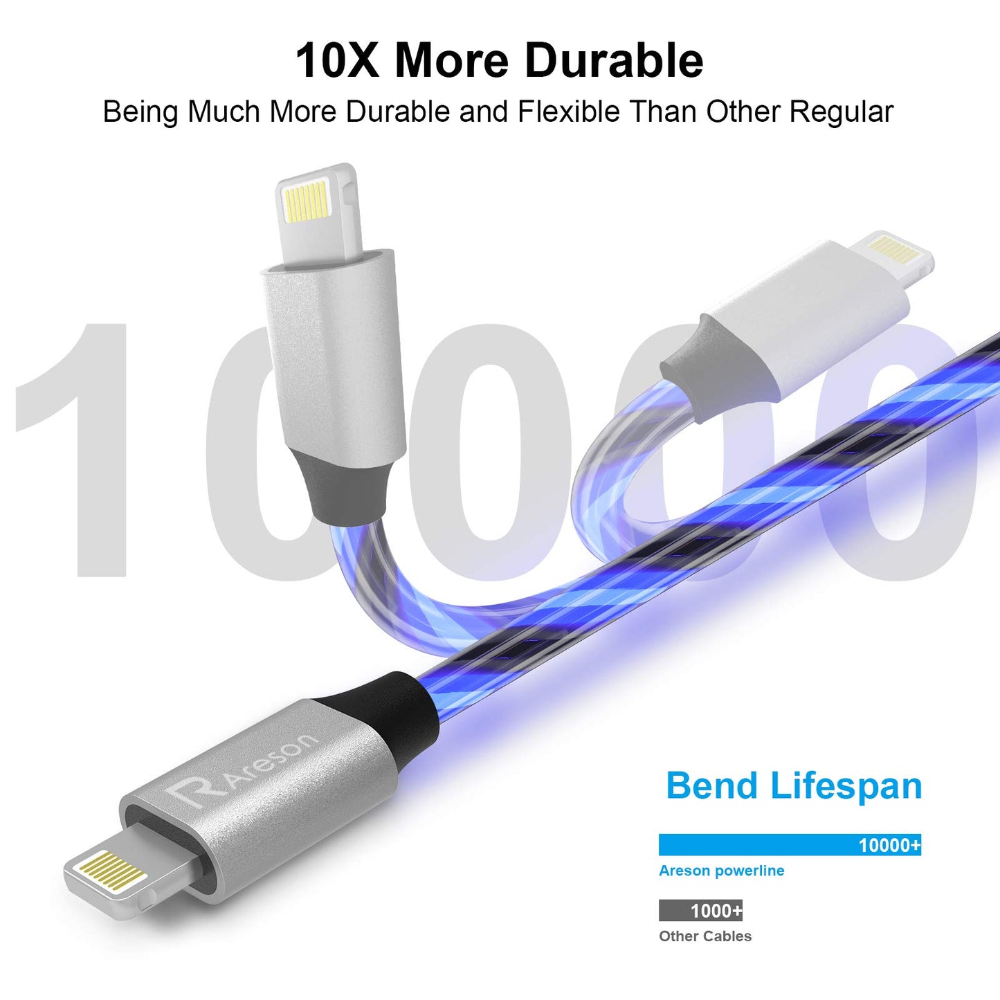 Light up iPhone Charger Cord, LED Lightning Cables 1 Pack | Apple MFi Certified | USB Fast Charging Cord for Apple iPhone 13 12 11 Pro Max XR XS…