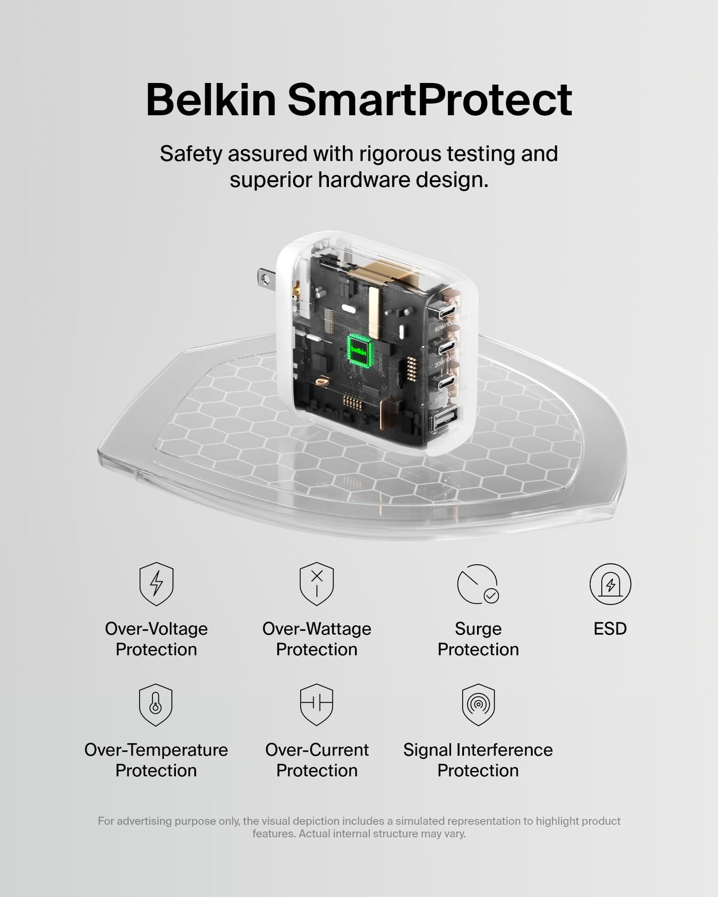Belkin 112W 4-Port GaN USB C Charger Block, USB-C Power Delivery Super Fast Charging & USB-A Port, MacBook, Samsung Galaxy S26, Apple iPhone 17, Air