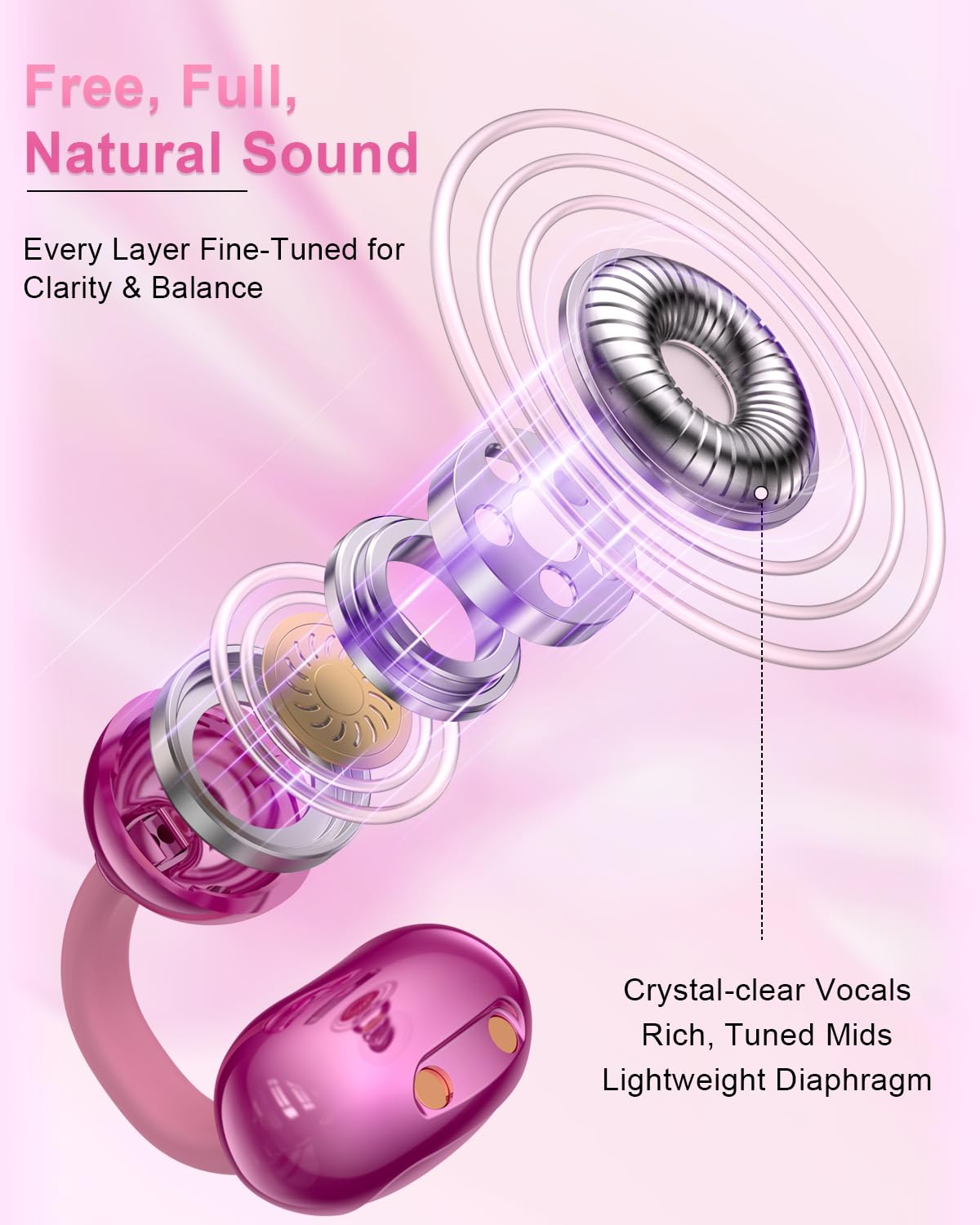 Alfu Bluetooth Wireless Open Ear Earbuds: Jewelry Clip On Headphones with Butterfly Earrings - Bluetooth 6.0 IPX5 Waterproof Earphones with Fashion…