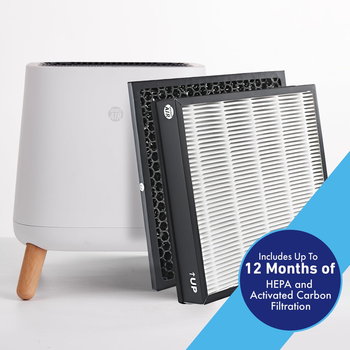 Smart Air(AKA Smart Health) Sqair Air Purifier|H13 HEPA &Activated Carbon| Cleans up to 900 sq ft/30 mins, 23-52 dB| For Home, Bedroom, Office