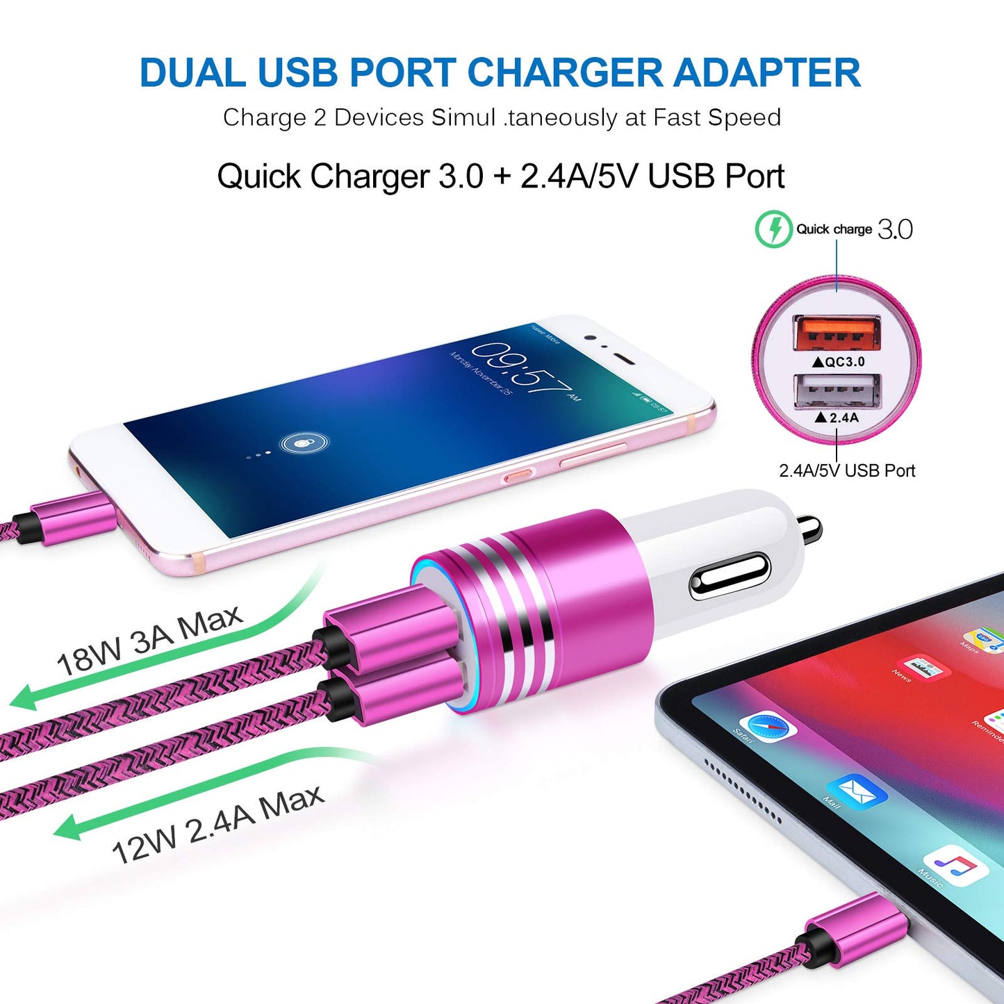 Fast Charging USB C Car Charger for Samsung Galaxy S26 S25 S24 S23 S22 S21 S20 A57 A37 A17 A56 A36 A26 A16 A25 A35 A15 A54 A14 A53 A13 A23,Quick