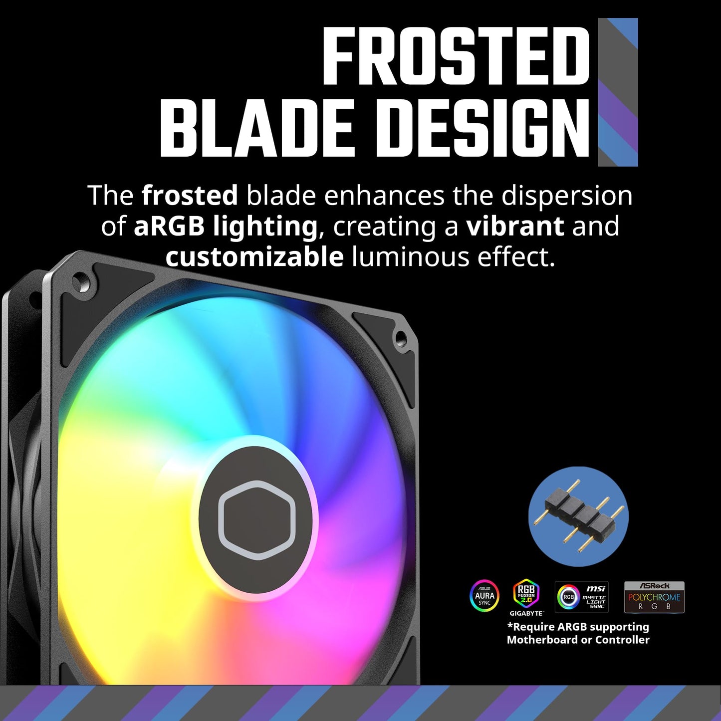 Cooler Master MF120 Lite 120mm PC Case Fan|Liquid Cooler|Air Cooler 3-Pack, 120mm aRGB Lighting, aRGB Splitter, Dynamic PWM 1,750 RPM, Air Balance