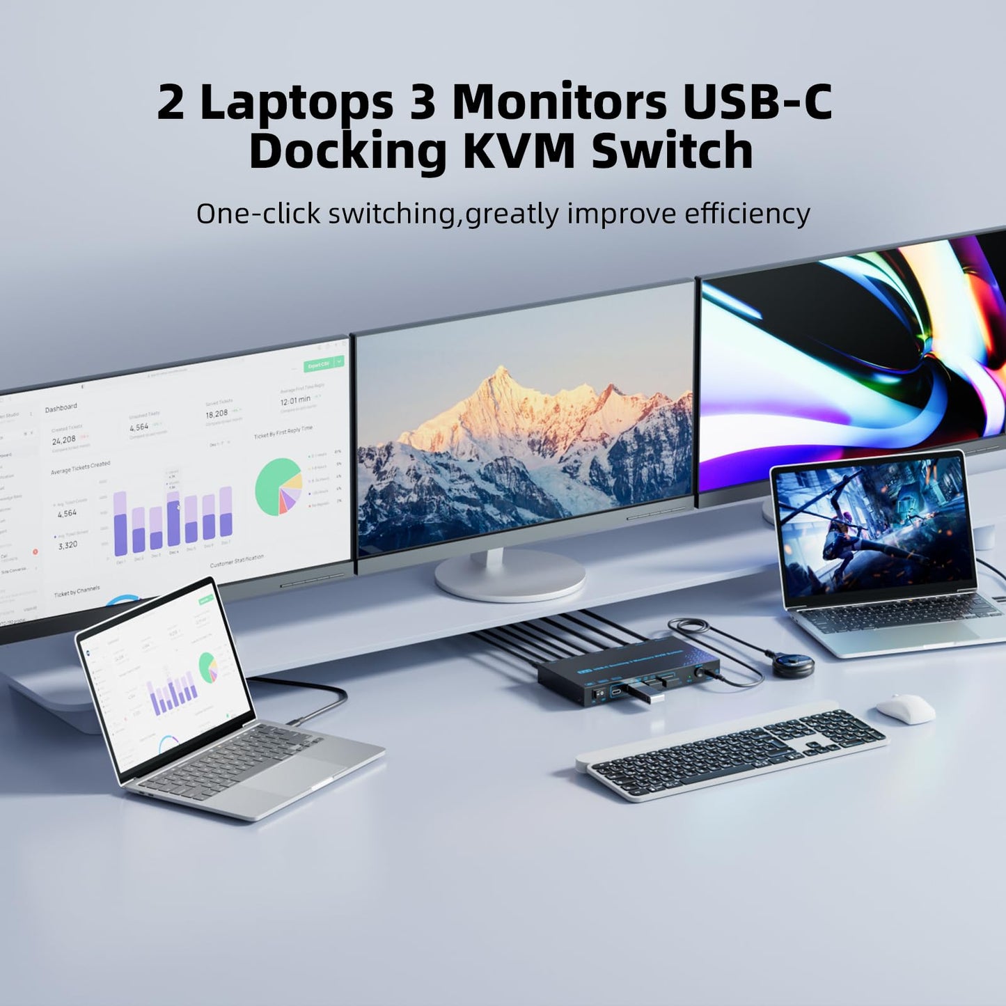2 Laptops 3 Monitors KVM Switch 2 Port MST Dual USB-C Docking KVM Switches Triple Monitor Support Max 10Gbps USB Transfer Dual 4K@60Hz & One