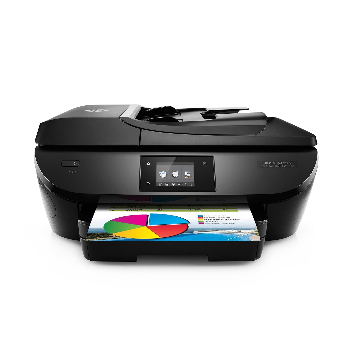 HP OfficeJet 5740 Wireless All-in-One Photo Printer with Mobile Printing, Instant Ink Ready (B9S76A) (Renewed)