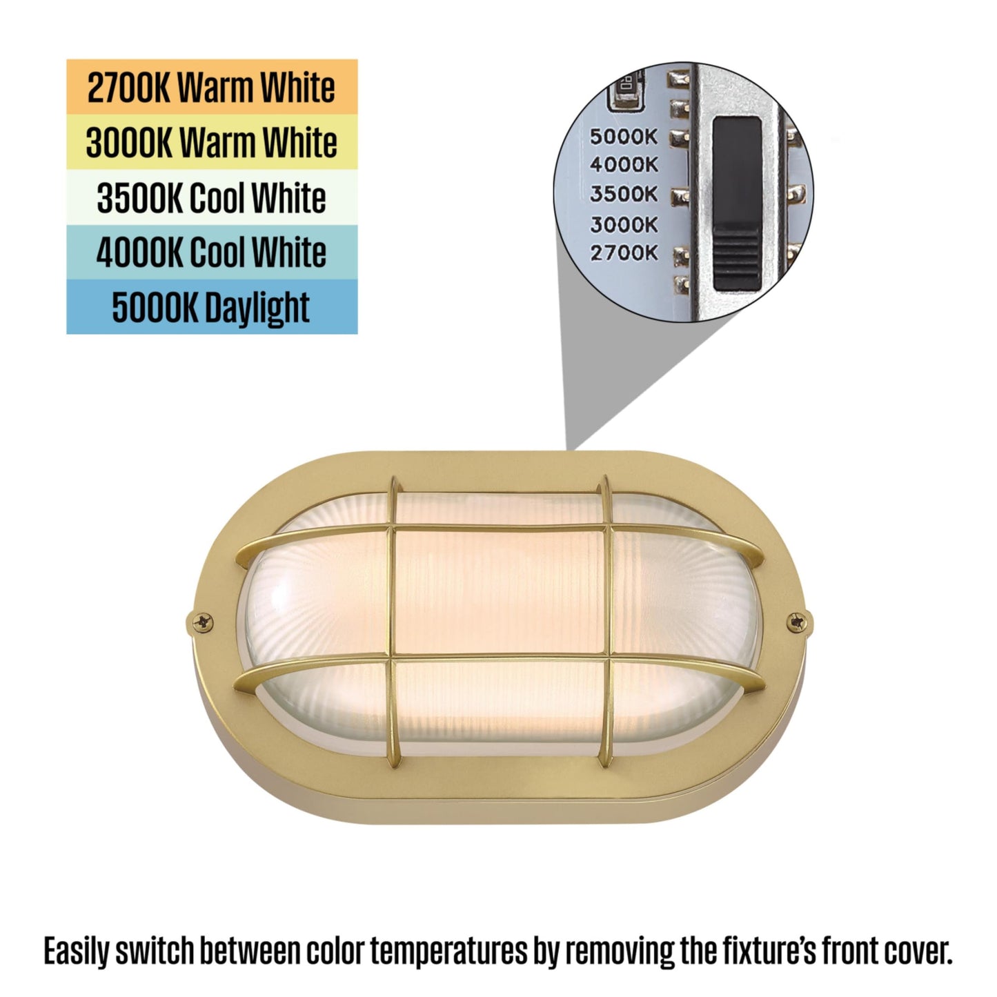 Westinghouse Traditional One-Light, 6-Watt LED Outdoor Exterior Wall Fixture, Painted Finish