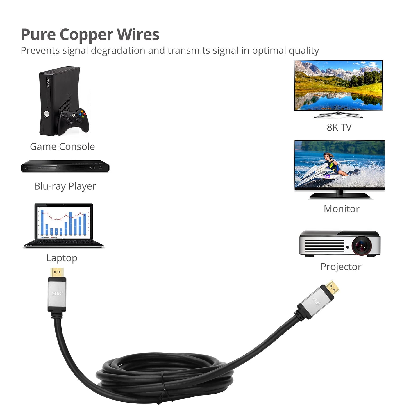 SIIG Ultra High Speed HDMI Cable - 12ft, HDMI 2.1 Cable, Supports high Resolution up to 8K@60Hz, 48Gbps, HDCP 2.2, Dynamic HDR, eARC, Gold Plated