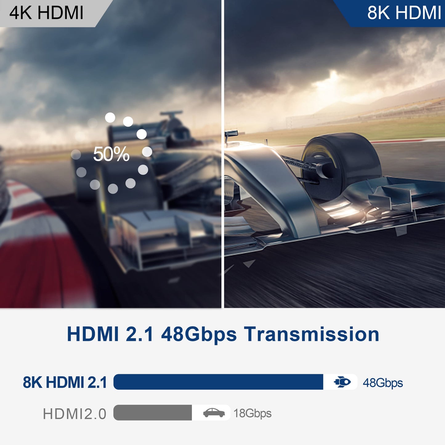 DGHUMEN 50Ft Plenum Rated HDMI Cable(CMP), 8K 48Gbps Fiber Optic Ultra High Speed Long HDMI 2.1 Cord, in Wall Plenum-Rated Cable for Pipes, Male