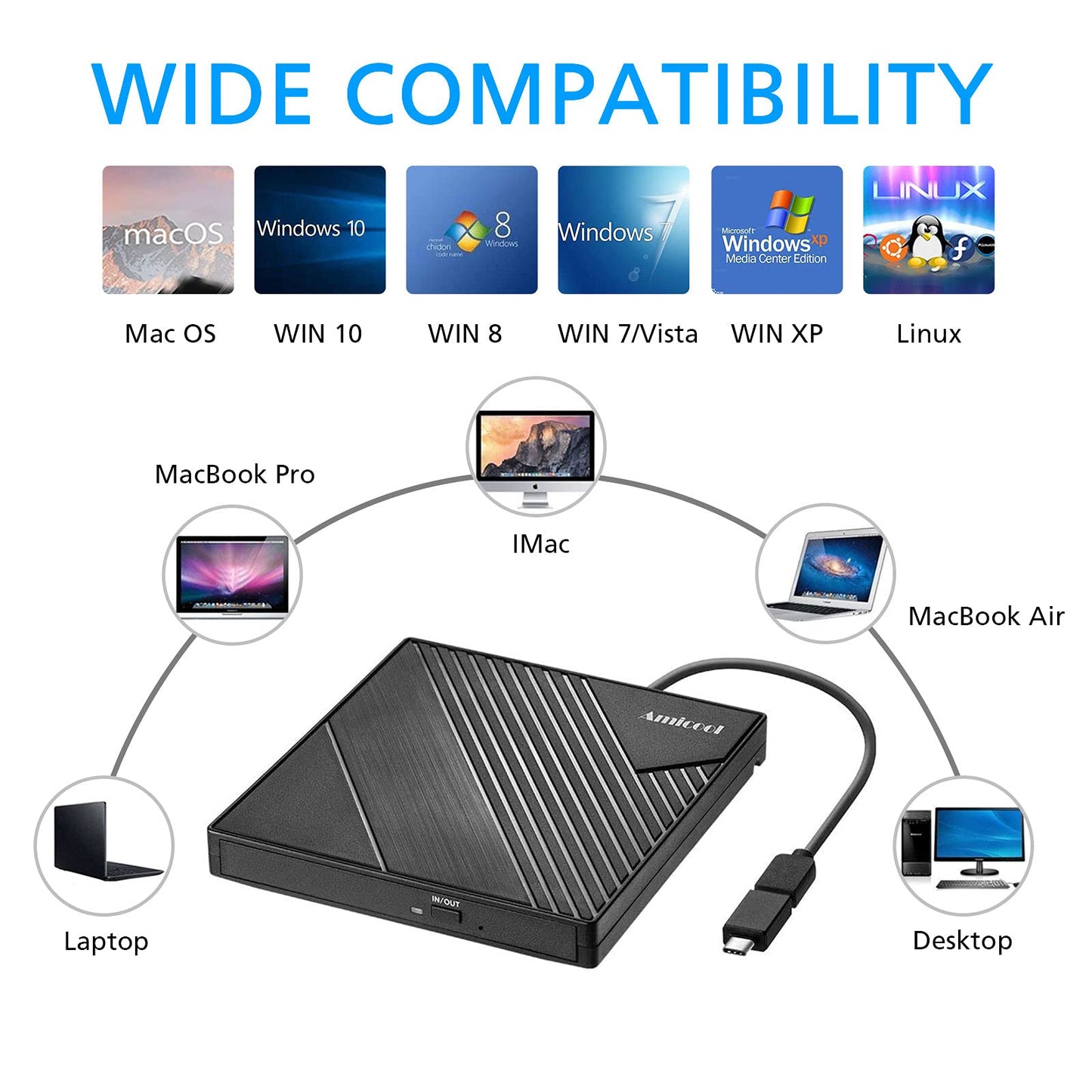 Amicool External DVD Drive USB 3.0 USB C CD Burner CD/DVD +/-RW Optical Drive, Slim Portable DVD CD ROM Rewriter Writer Duplicator for Laptop Desktop
