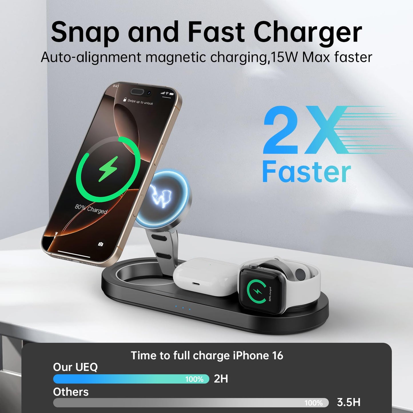 2026 "Mdrndock Magnetic 3 in 1 Charging Station Apple,Foldable Wireless Charger Stand for Mag-Safe for iPhone 17/16/15/14/13/12/Pro