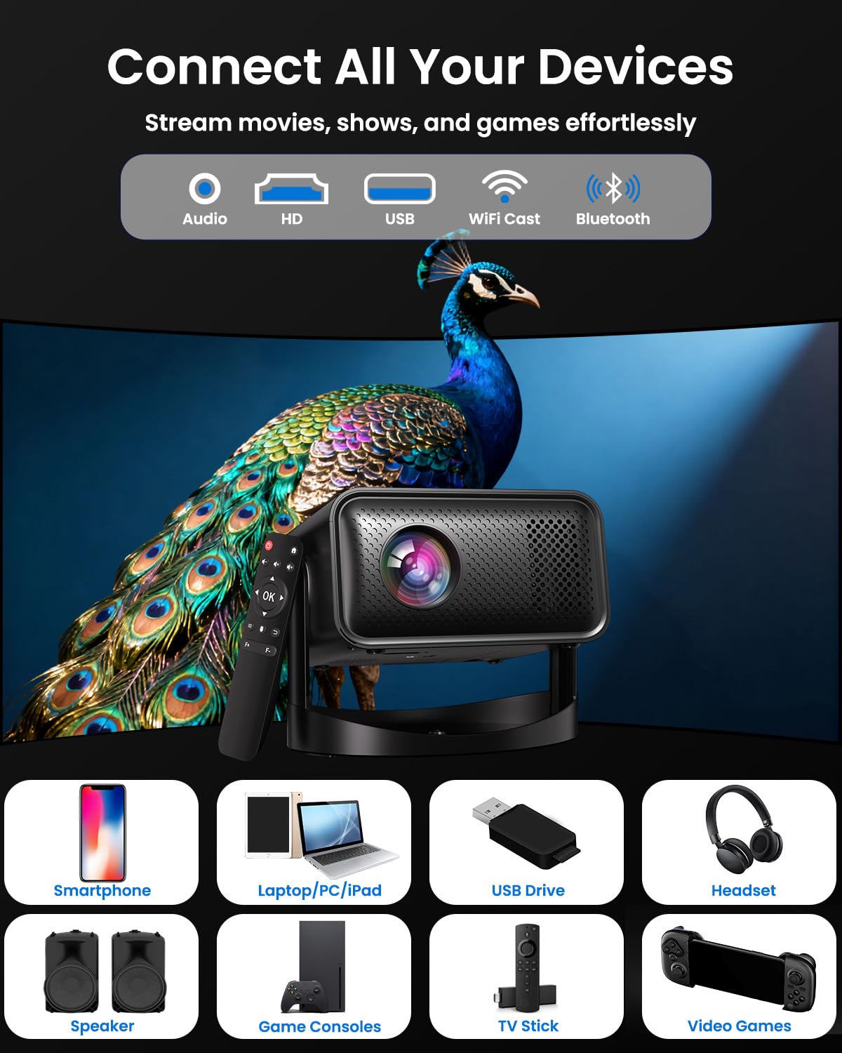 UCOCARE Smart Mini Projector with WiFi and Bluetooth, Native 1080P 4K Supported Portable Projector for Bedroom Ceiling, Auto Keystone & Electric