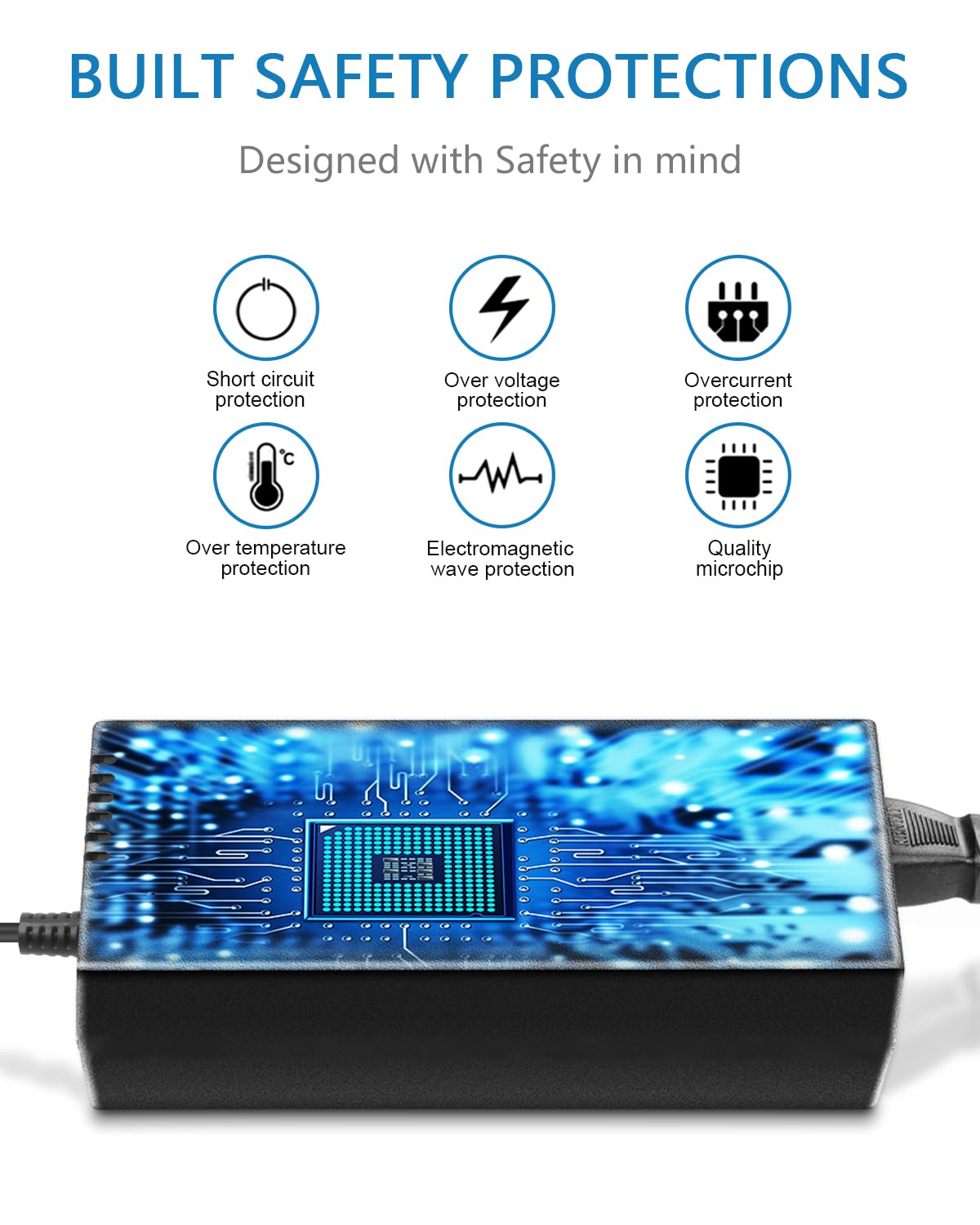 SHNITPWR 12V 3A 36W AC DC Power Supply Adapter 100V~240V AC to DC 12 Volt 3 Amp Converter Transformer LED Driver with 5.5x2.5mm Plug for 5050 3528…