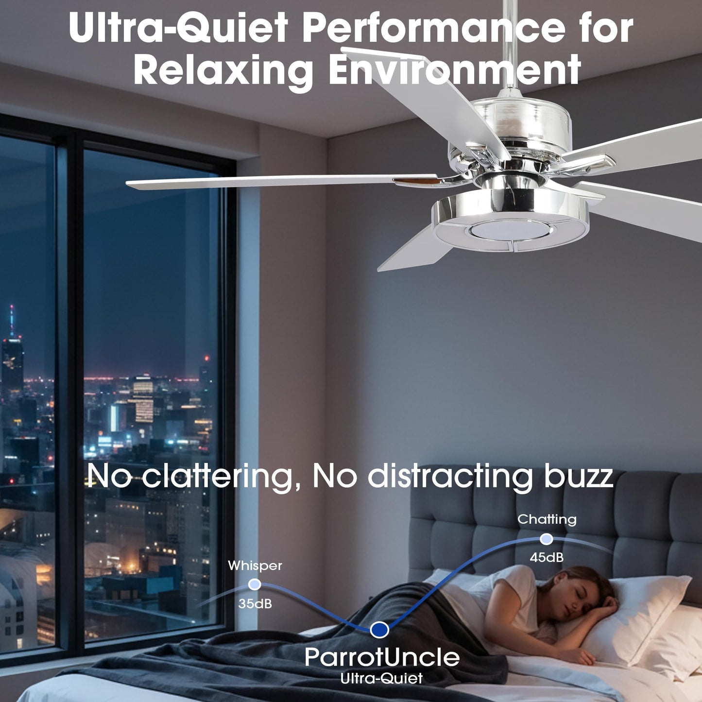 52 Inch Ceiling Fan with Lights and Remote Bedroom LED Ceiling Fan DC Motor