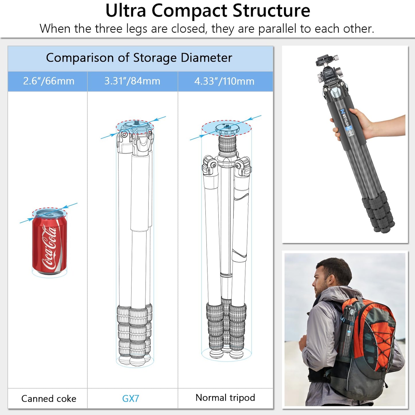 Carbon Fiber Heavy Duty Tripod WEYLLAN 81'' Professional Tripods for Camera, 10-Layer Carbon Fibre Tube, 32.5mm Leg with Low Profile Tripod Ball Head