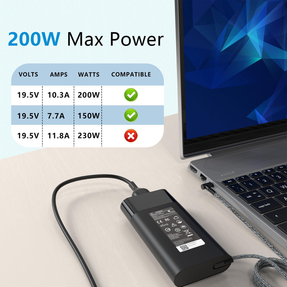 AYKLCZUU 200W Laptop Charger for HP Omen Pavilion Gaming 15 16 17 Victus 15 16 ZBook 15 17 Fury Create Studio Envy 15 2020,TPN-DA10 L00818-850