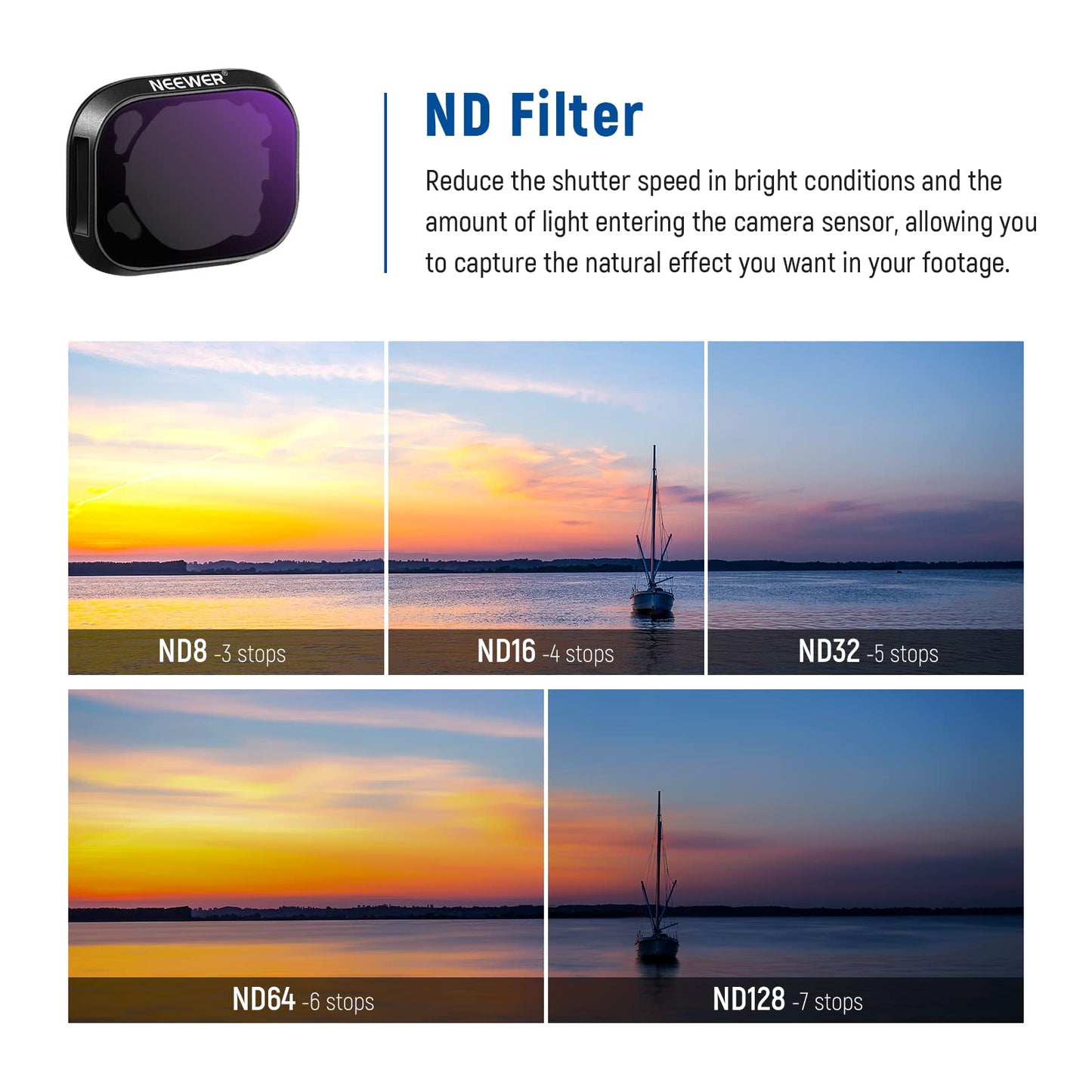 Neewer ND Filter Set Compatible with DJI Mini 3/Mini 3 Pro, 6 Pack CPL ND8 ND16 ND32 ND64 ND128 Neutral Density Filter Drone Lens Accessory, Multi