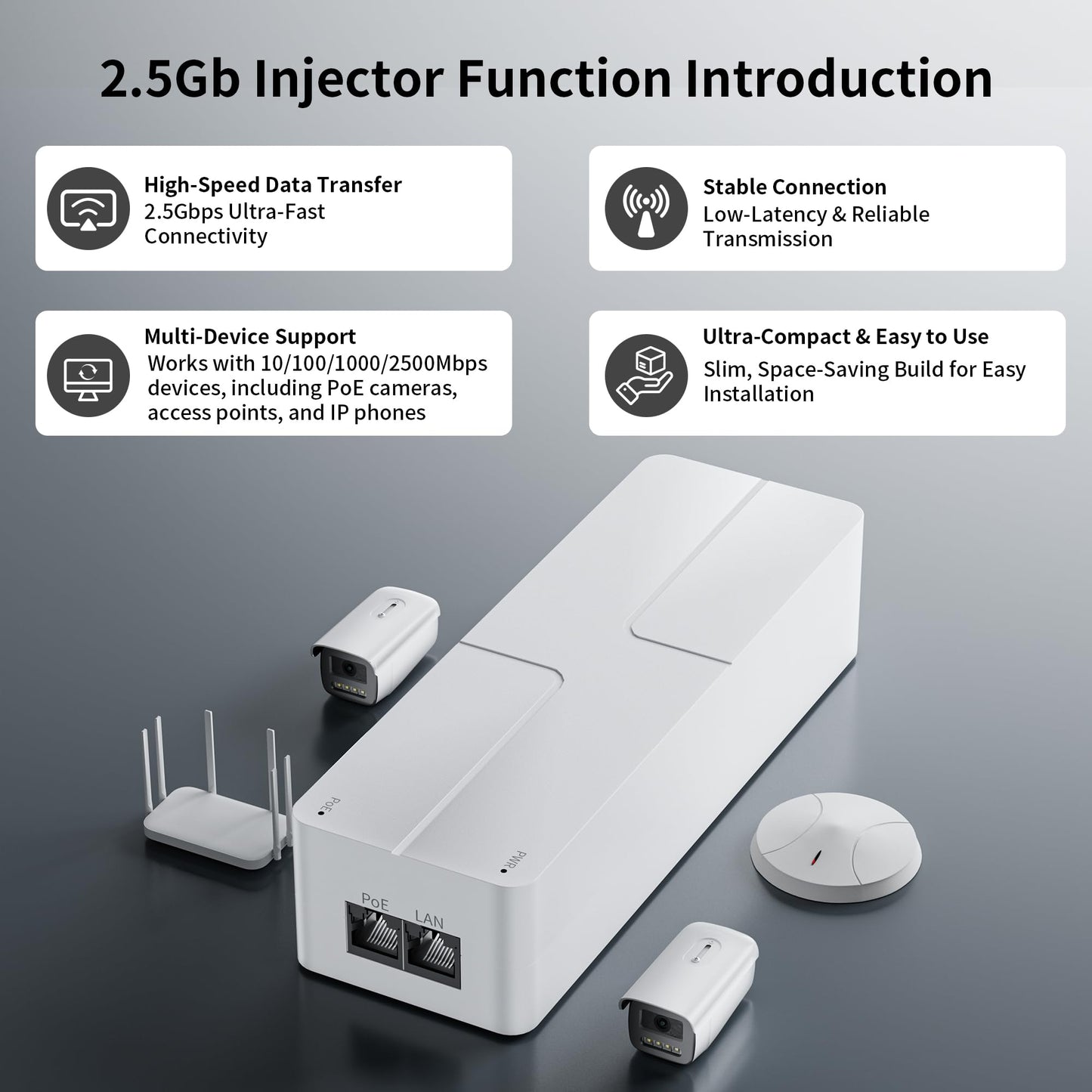 2.5G PoE++ Injector, 90W IEEE 802.3bt/af/at Injector Adapter, 100/1000/2500Mbps, Up to 100m(328ft) Transmission, Plug & Play, Wall Mountable for IP