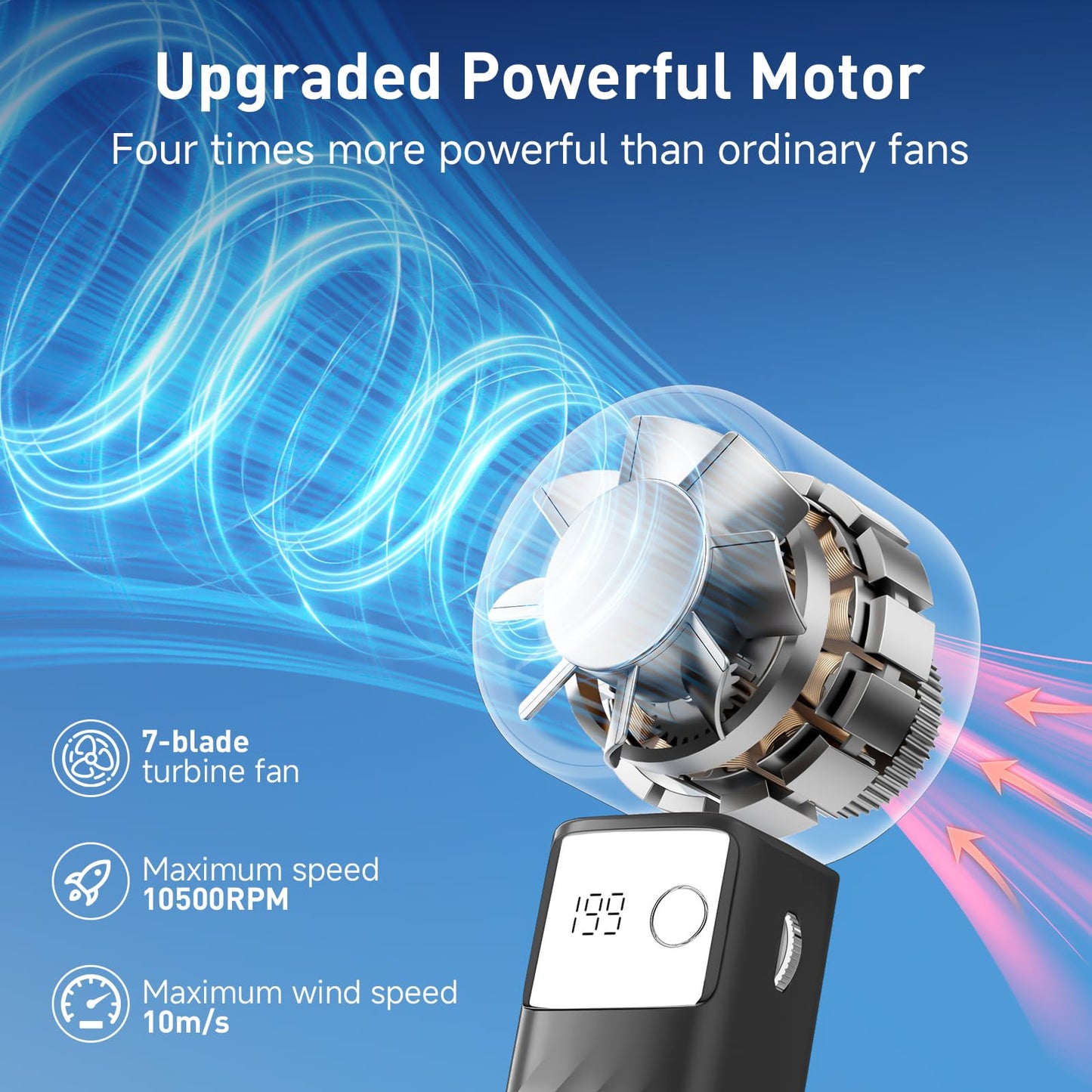 YOSHENMO Portable Handheld Turbo Fan - Foldable Mini Fan with Air Turbo Tech, 1-199 Speed Adjustment, 20H Runtime, LED Display, Battery-Powered