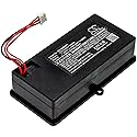 VINTRONS AAXA CRTAAXAP300RB Replacement Battery for AAXA P300 Pico Projector,