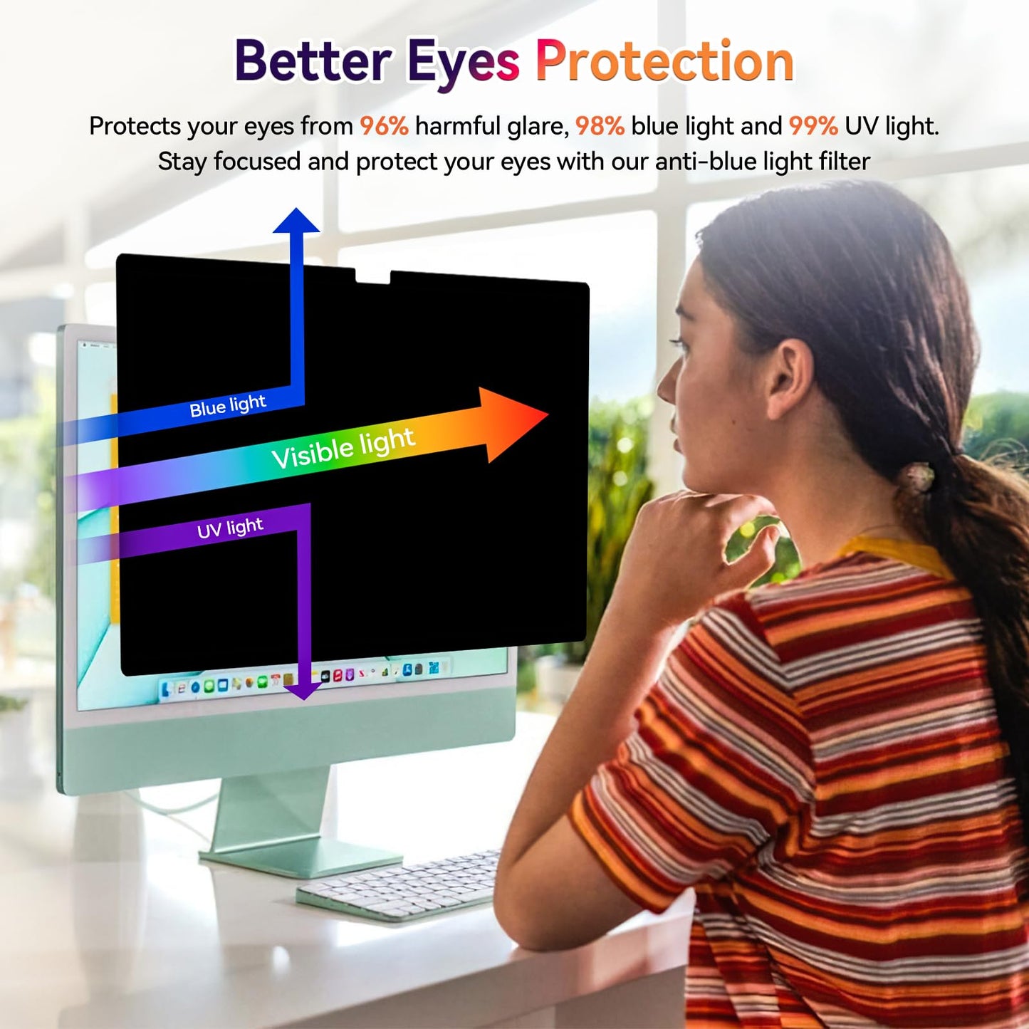Yklssm 2026 Upgraded iMac Privacy Screen for 24 Inch 2021-2026 Destop Computer Monitor, Anti Glare Blue Light Filter Shield, Anti Spy Privacy