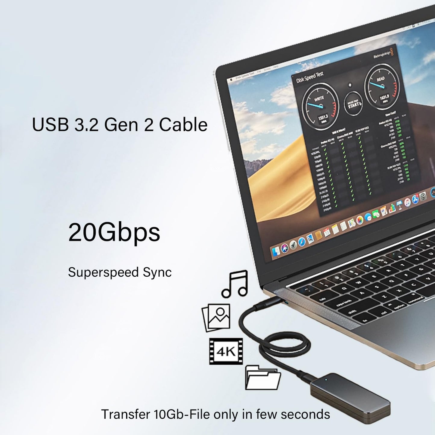 Pocxwa USB-C to USB-C Cable, 5Ft 4K USBC Cable, Fast Charging & Data Sync Charger Cord Compatible with MacBook Pro, Samsung Galaxy Smartphone Tablets