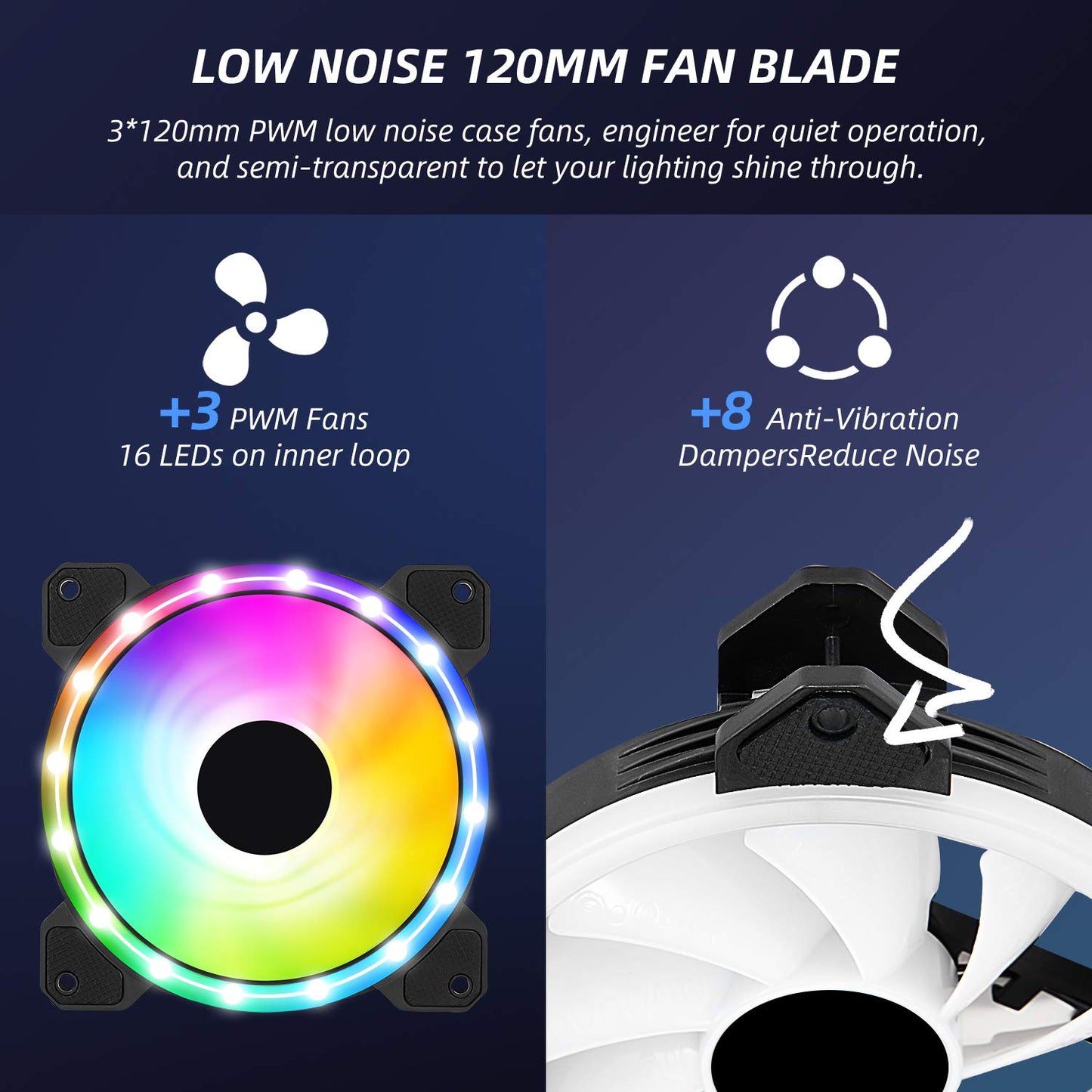 3 Pack RGB Case Fans, 120mm Ultra-Quiet RGB Chassis Cooling Fans, Equiped with Remote Control Hub, 5V ARGB Sync, Speed Adjustable Colorful Cooler
