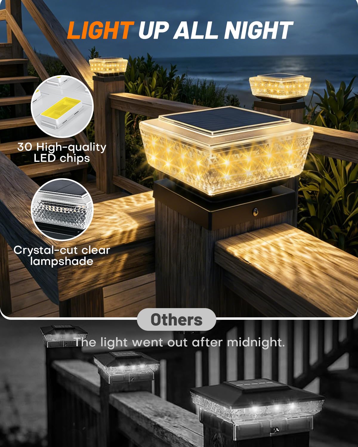 4x4 Solar Post Cap Lights Outdoor 4 Pack, 3000K Warm Fence Deck Post Solar Lights with Upgrade Solar Panel, Waterproof Solar Post Caps for 3.5x3.5
