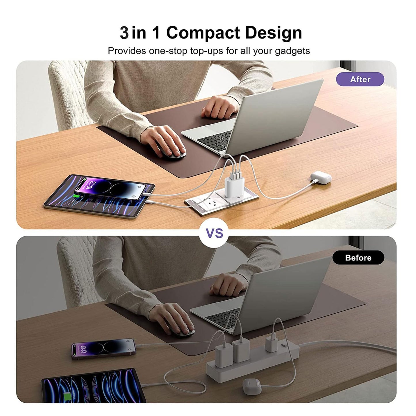 3-Port USB Wall Charger,Compatible with iPhone 14/13/12/11 Pro Max,Mini,SE,XR,XS MAX,XS, X,8 Plus, iPad Pro, Air, Mini,Samsung Galaxy S5 S6 S7