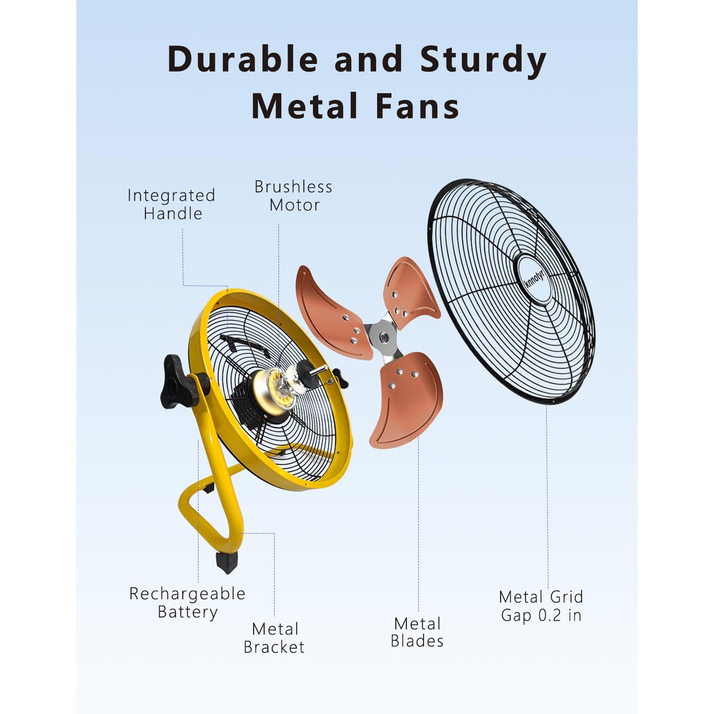 Knnotyr Outdoor Fan Can Running 5-24 Hours,Solar Powered Fan For Shed,Home,Ouside,Camping?with USB Output For Emergency Situation Without Electric