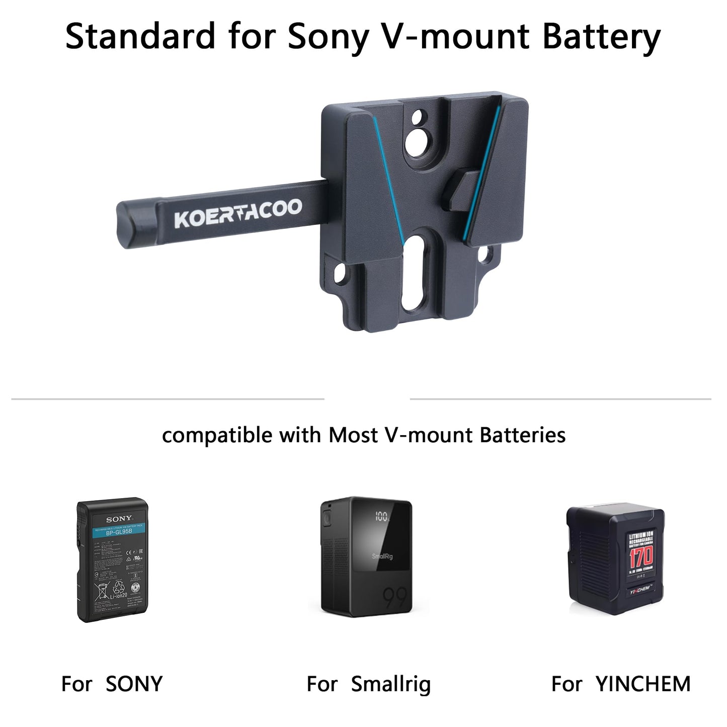 KOERTACOO Mini V Mount Battery Plate with Wedge V- Lock Kit, Compact Quick Release Adapter Plate with 1/4 Installation Screw for Camera Rig, V-Mount