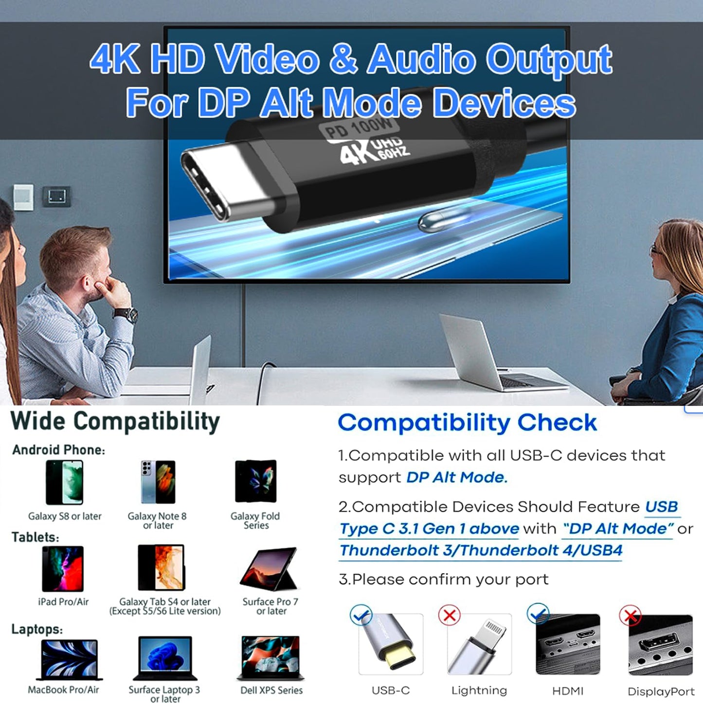 USB C to HDMI Cable 25FT 4K60HZ,USB Type C to HDMI Adapter, Thunderbolt 3/4 to HDMI Cable Compatible with Galaxy S22 /S20, MacBook Pro/Air 2020, iPad