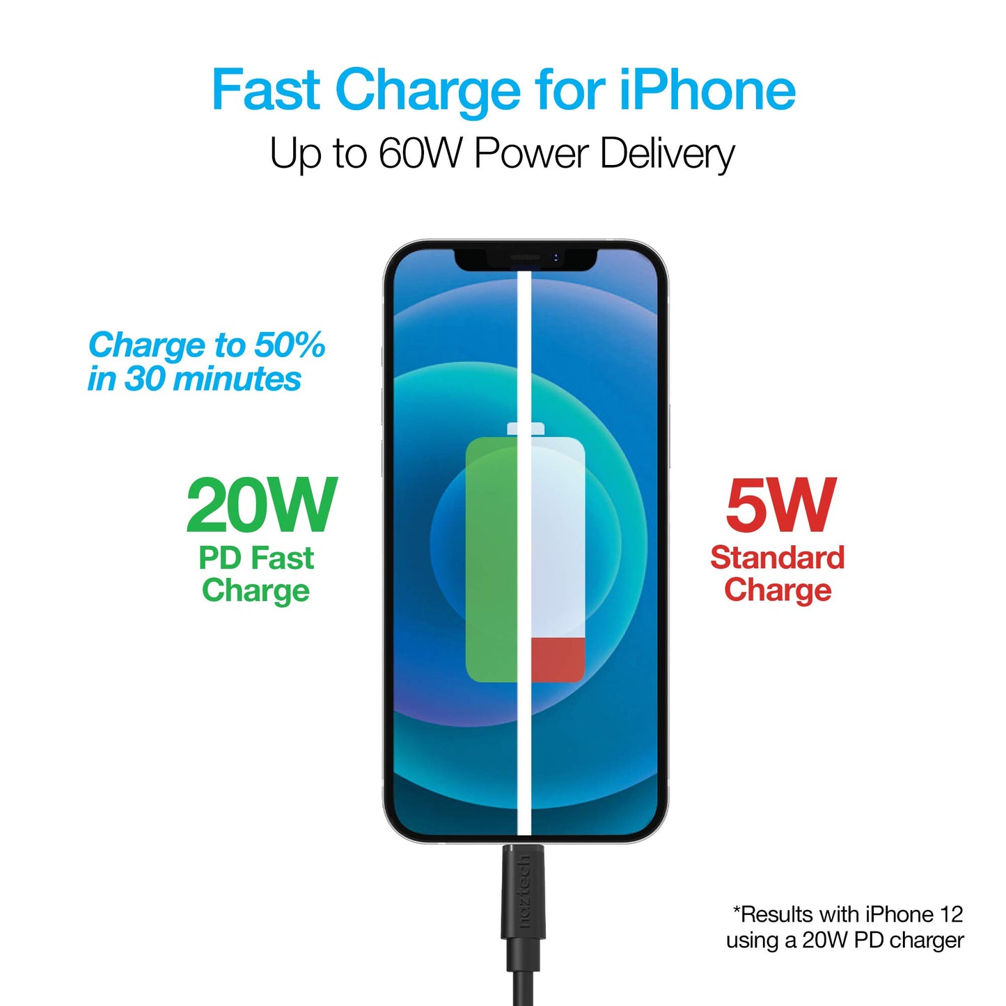 Naztech Lightning Cable Charger - Durable, Rounded, 12ft Fast Charge USB-C to MFi Certified Lightning Cable Compatible with iPhone, iPad, and More…