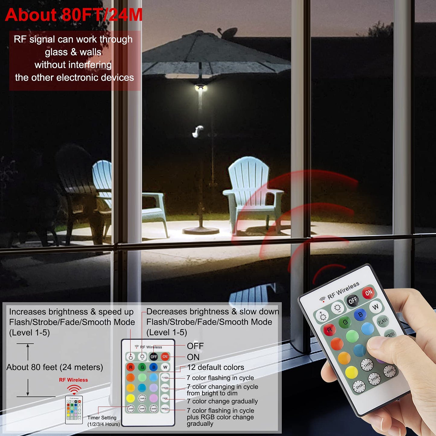 HONWELL Patio Umbrella Light, 18 LEDs 3xAA Battery Operated Umbrella Pole Light with RF Remote 80Ft Through Wall, 4 Modes, 12 Color Changing Outdoor
