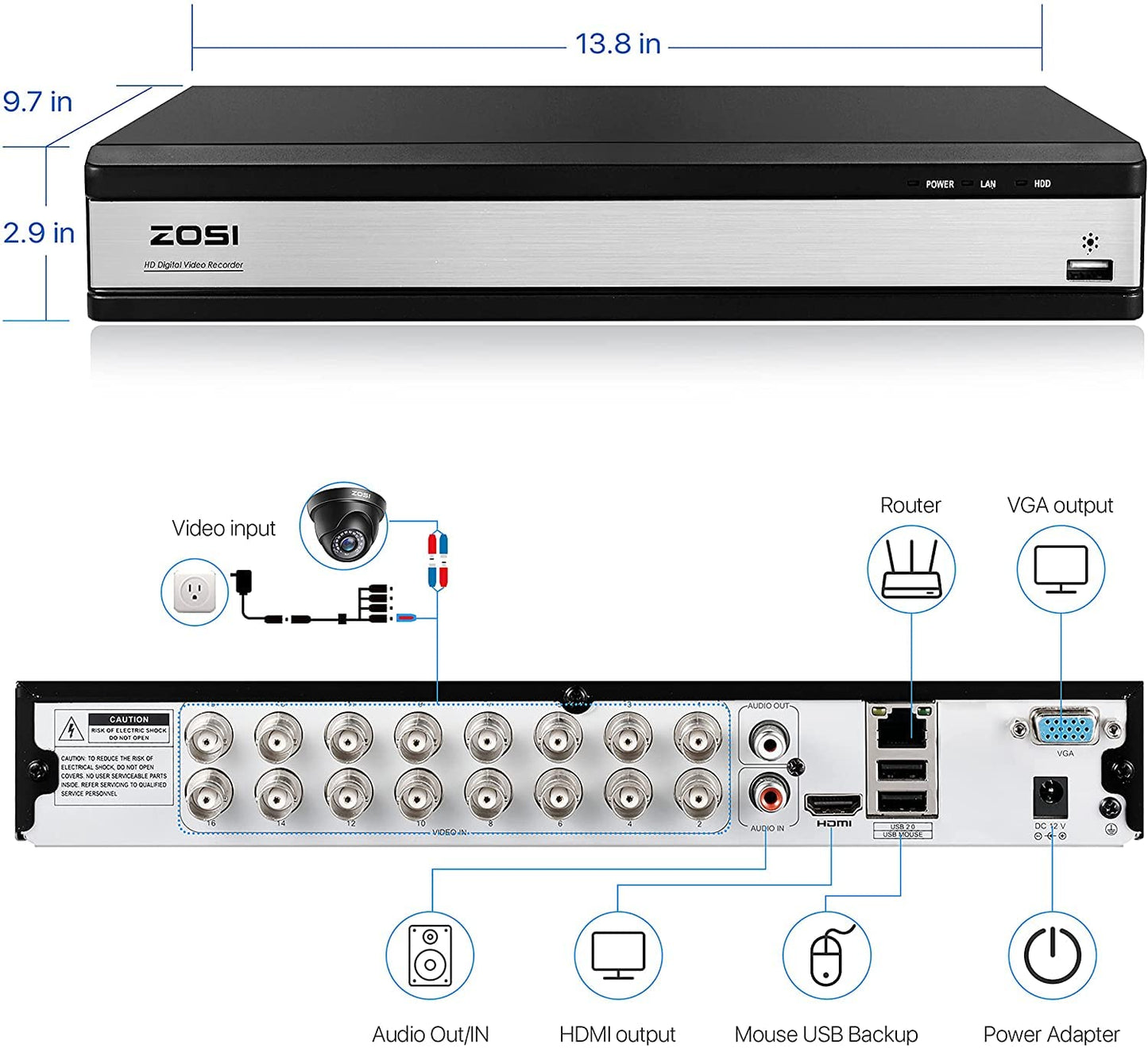 ZOSI H.265+ 16CH Full 1080P Video Security DVR Recorder with 2TB Hard Drive, Hybrid 4-in-1 Surveillance CCTV DVR for 960H/CVI/TVI/AHD Home Security