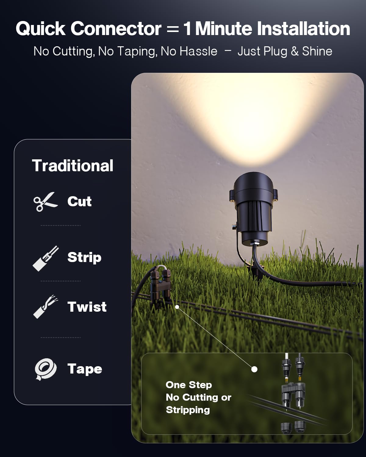 HIBOITEC Low Voltage Landscape Lighting with Connectors 12W Spotlights Landscape Lights Kit 12-24V AC/DC IP65 Waterproof 2700K for House Yard Trees