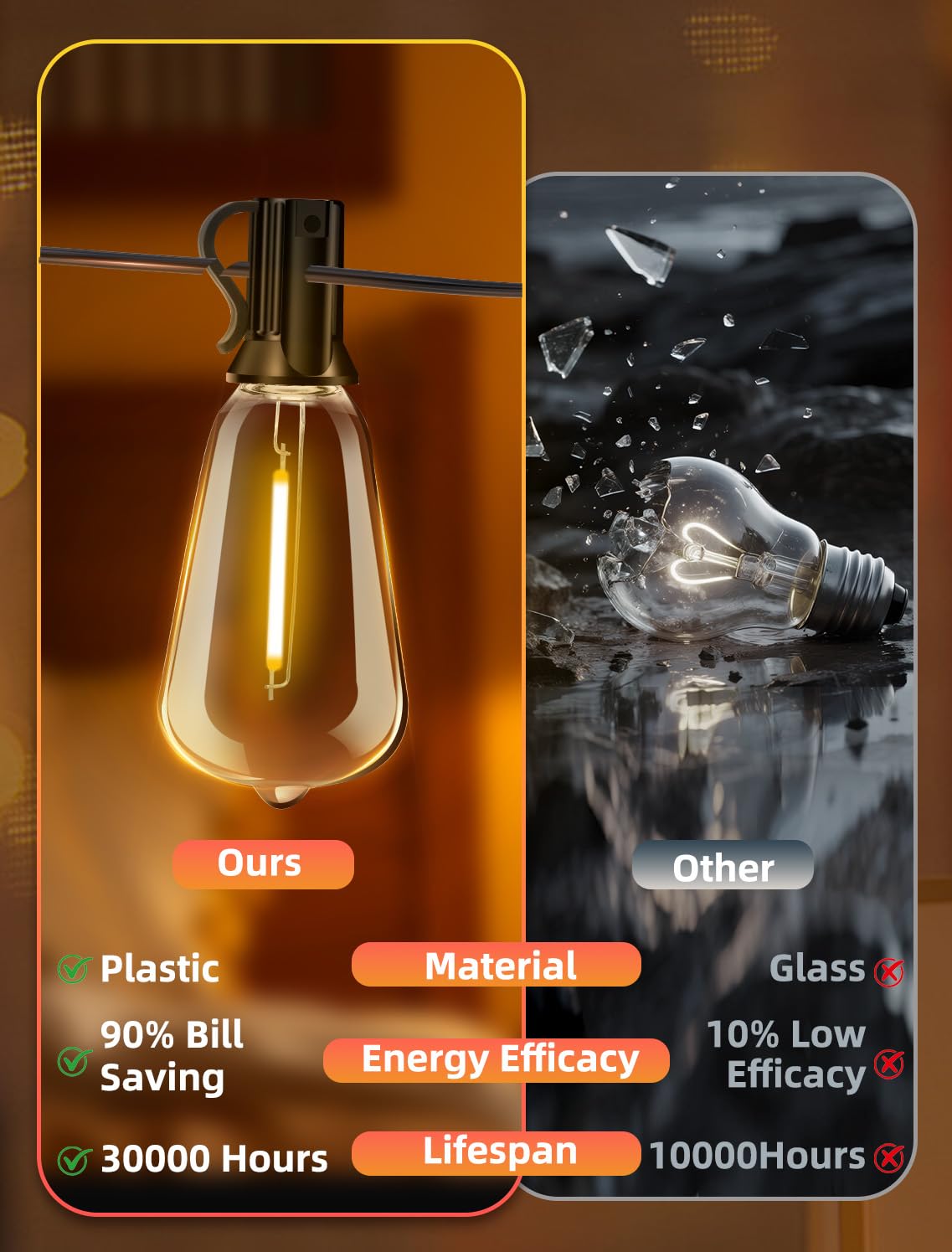 VOZUJI Outdoor Patio String Lights: 100Ft 30M Outside Waterproof Light - Remote Dimmable ST38 Shatterproof Bulb Connectable Hanging Outdoor Electric