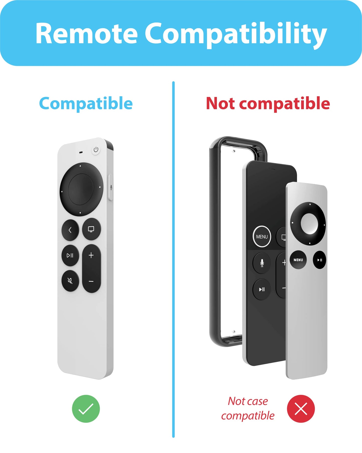 TotalMount Holder for Apple TV Remote - Never Lose Your Apple TV Siri Remote Again (Holder Includes Removable Adhesive to Prevent Wall Damage)