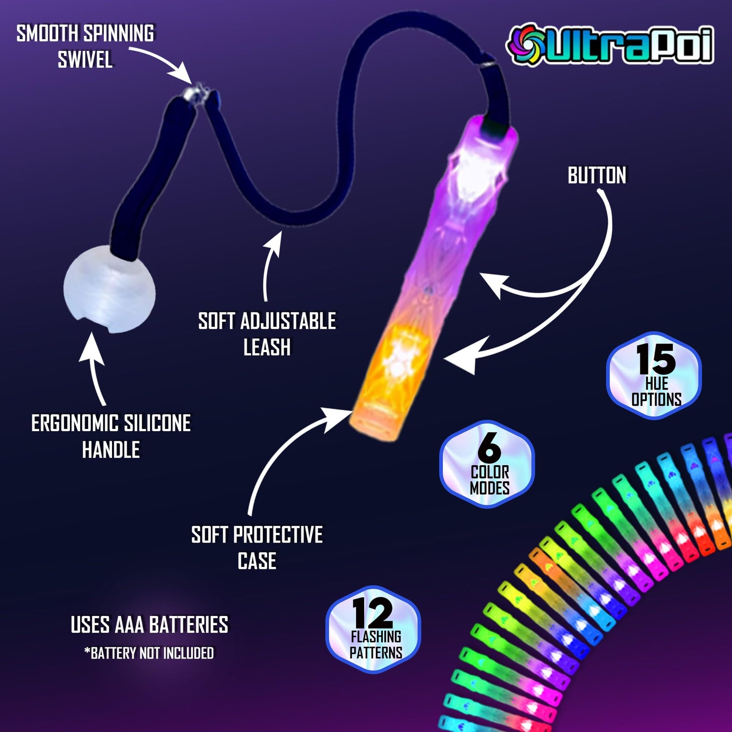 UltraPoi HelixPoi Set - Helix Poi w/Non-LED Knob Handles - 70+ Brilliant Color Modes & Patterns - LED Poi Glow Stick Lights w/Soft Durable Cases &…