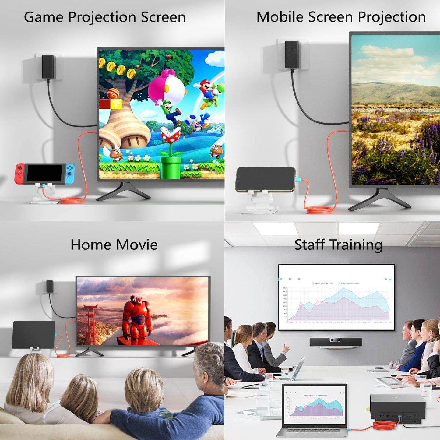 Juseisin 2M Charger Cable Compatible with Switch & Switch OLED, USB C to HDMI, 4K TV Adapter Cord with 100W PD Charging Port, Portable Dock