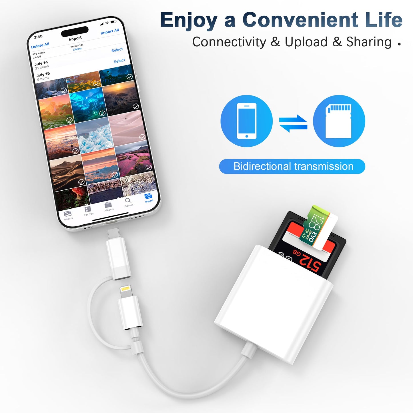 SD Card Reader for iPhone iPad, Dual Connector (Lightning&USB-C) Memory SD Card Adapter, Support SD/MicroSD Cards, High-Speed Digital Trail Camera