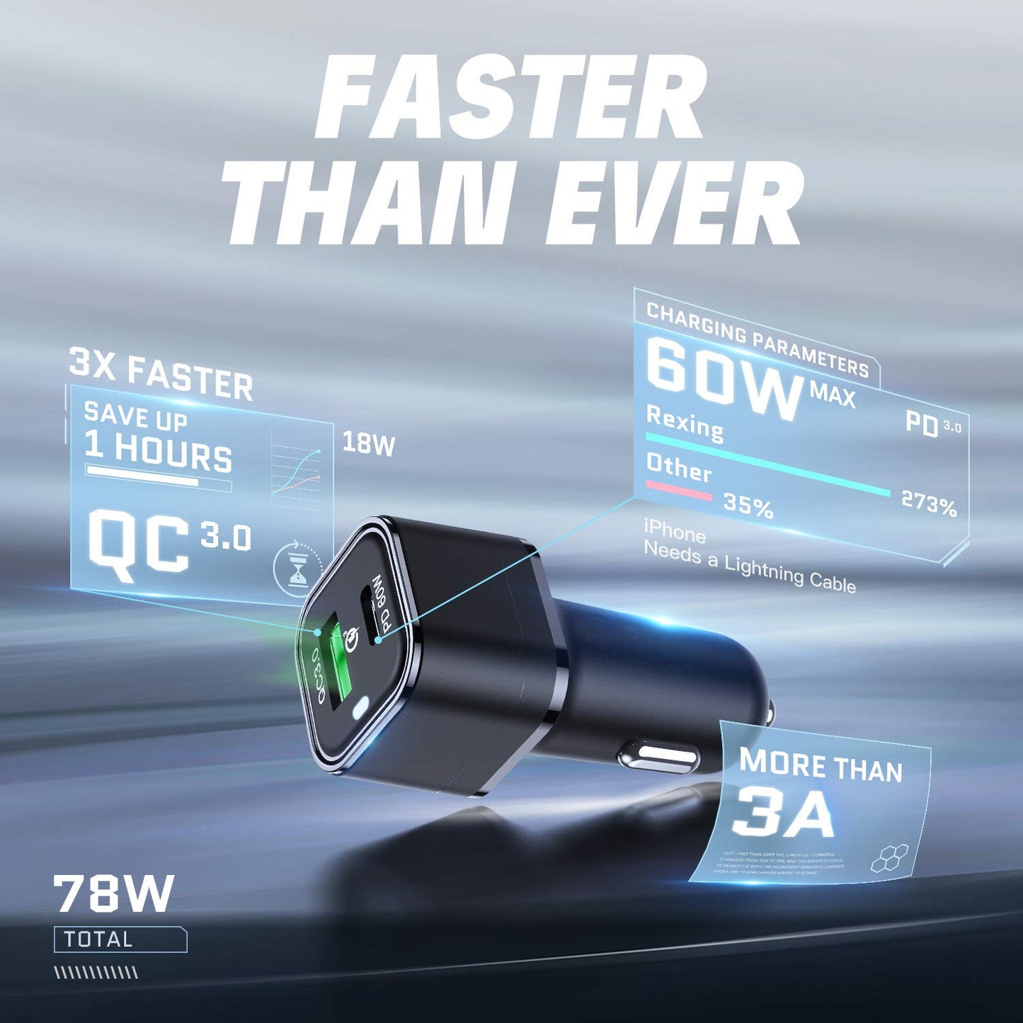 REXING JETSPEED Black 78W PowerDrive+ USB-C Car Charger, 2 Port QC3.0/PD3.0 for Dashcam/Android/iPhone/iPad/MacBook/Windows Fast Charge Dual Cigarette