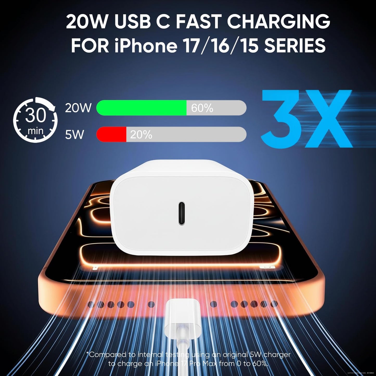 iPhone 17 16 15 Charger Fast Charging 6FT+10FT Cable, 20W USB C Charger, USBC Wall Charger for i Phone 17 Air 16 16e/16 Pro/16 Pro Max/15/15 Plus/15