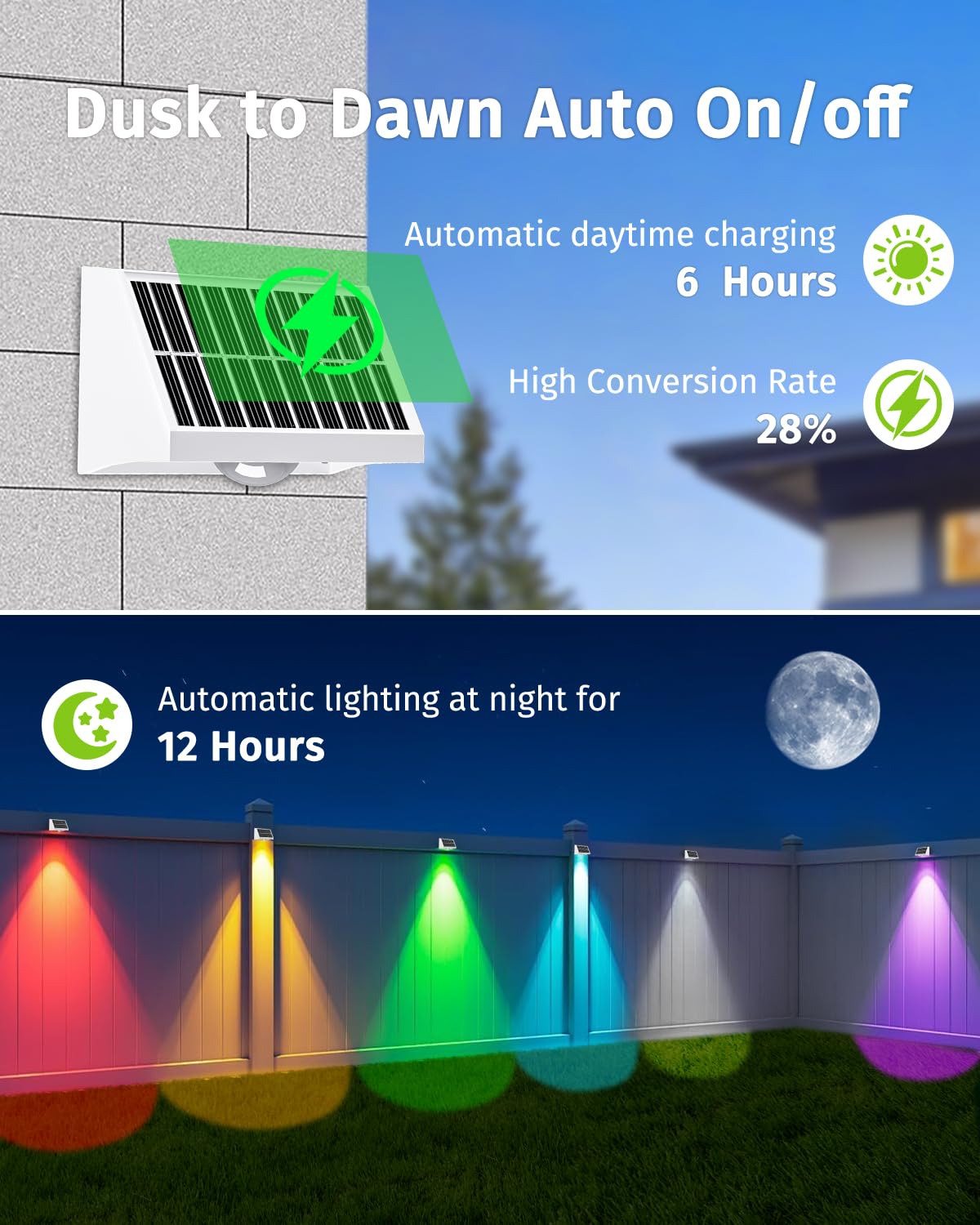 Solar Fence Lights Outdoor Waterproof High Brightness LED Spot Lens Deck Lights 7 Mode Warm & Cool White RGB Solar Powered Wall Lighting Decor