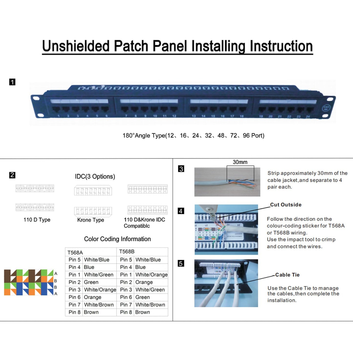 6COM 6COMGIGA 24 RJ45 Port Cat6 Patch Panel with Removable Back Bar,Support 110 & Krone Terminations,1U 19 Inch Network Patch Panel for Cat6, Cat5e
